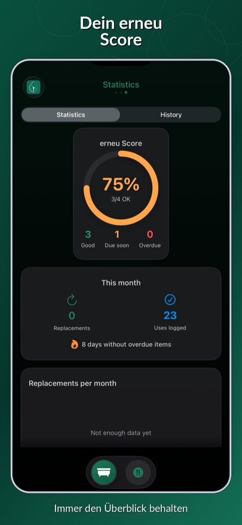 erneu Screenshot: erneu Score